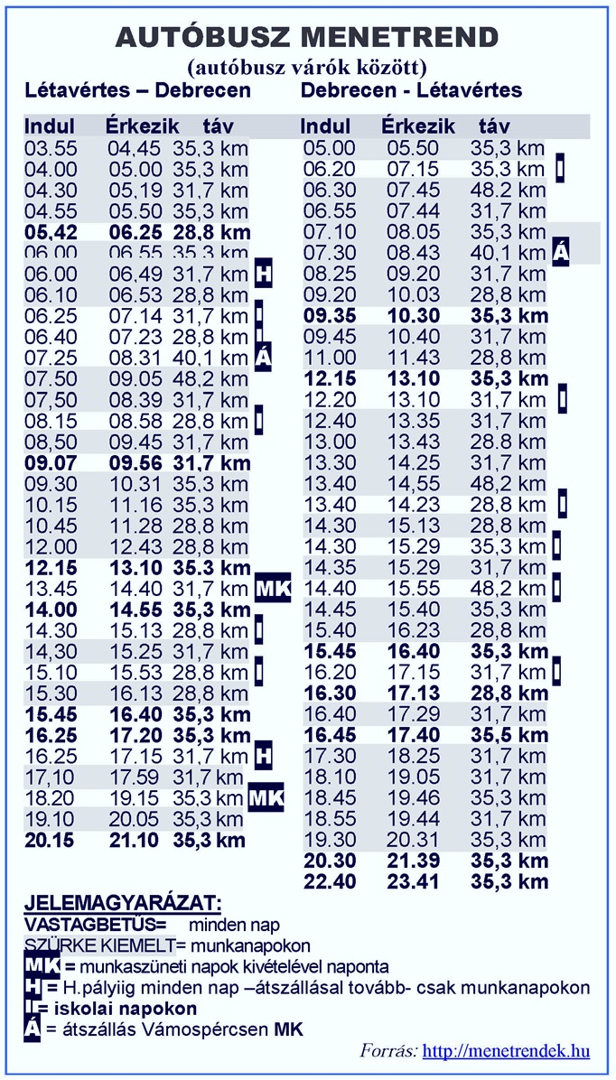 debrecen autóbusz állomás térkép Autóbusz menetrend debrecen autóbusz állomás térkép